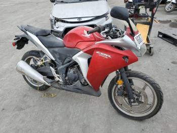  Salvage Honda Cbr Cycle