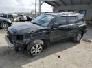 Toyota Highlander Base Image 1